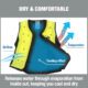 Ergodyne Chill-Its cooling vest diagram showing airflow and evaporation for cooling effect.